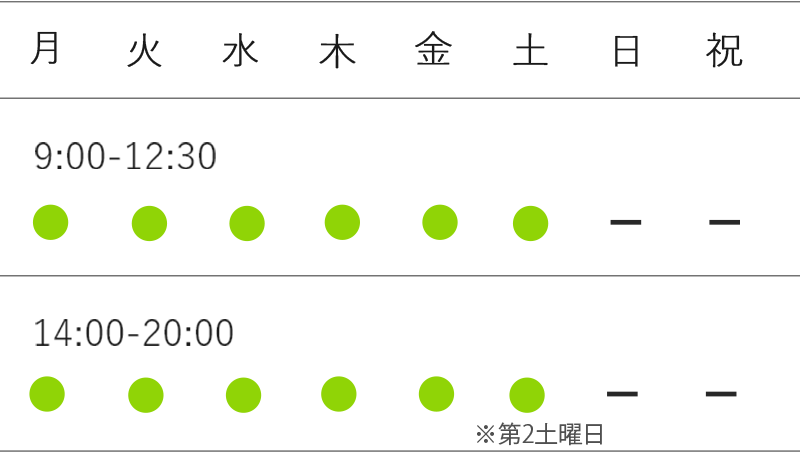 診療時間